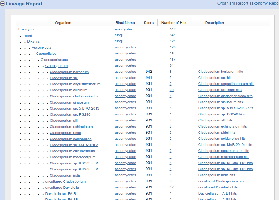 `Taxonomy report`